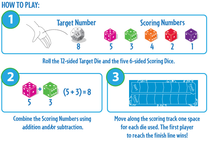 Teachers ThinkFun Math Dice Junior Game for Boys and Girls Age 6 and Up 